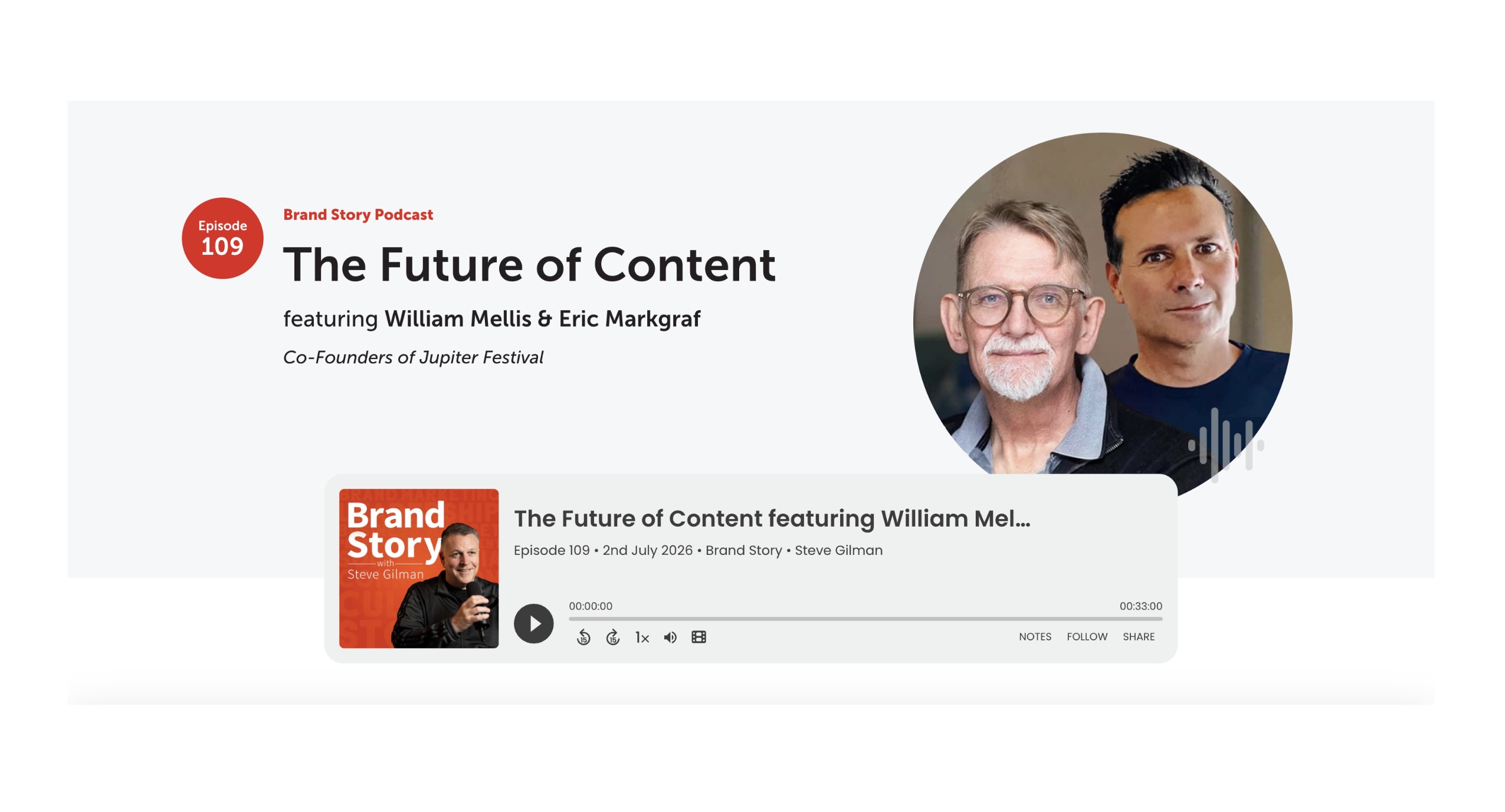 Jupiter Podcast Article - The Future of Content