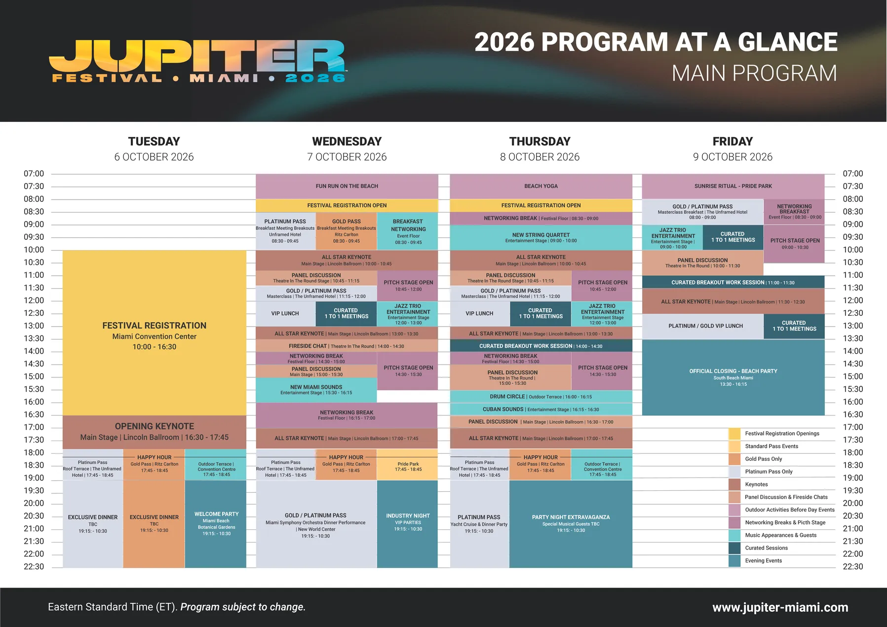 main program